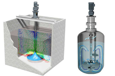 great-wall-mixers-wastewater-treatment-cfd-flow-simulation